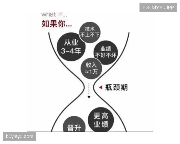 沃特金斯上限争议:数据与战术适配能否突破能力瓶颈? 沃特金斯上限争议:数据与战术适配能否突破能力瓶颈?