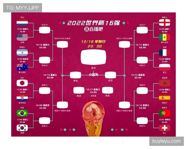 2026世界杯完整晋级机制详解