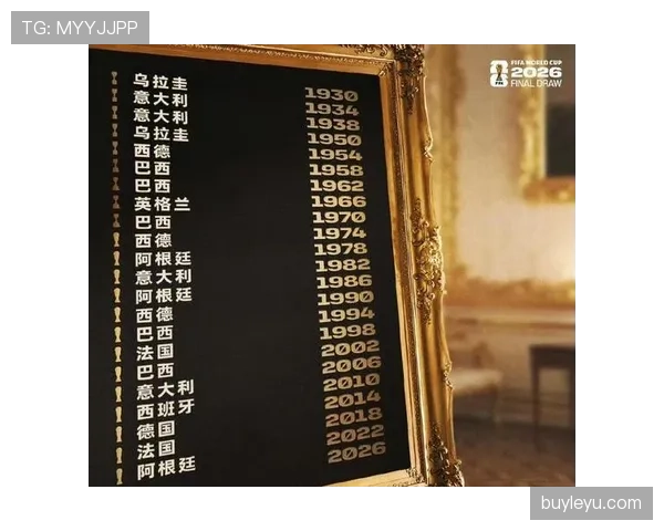 2026世界杯最新小组筛选规则